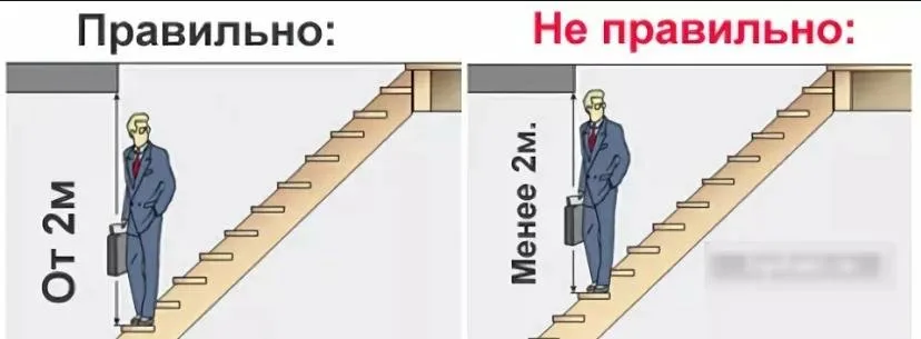 высота лестницы